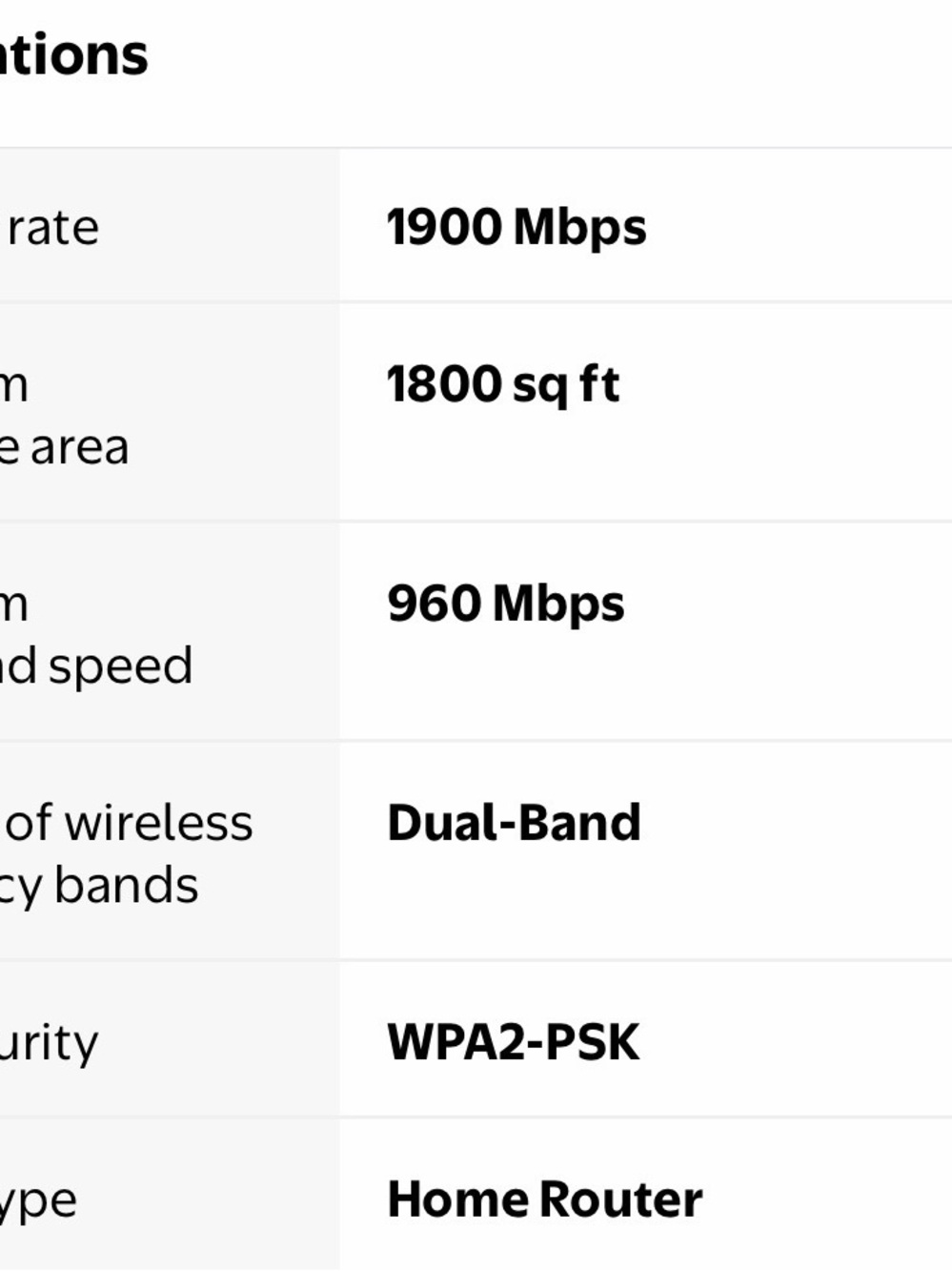 netgear Nighthawk AC1900 WiFi Cable Modem Router - Picture 9 of 9